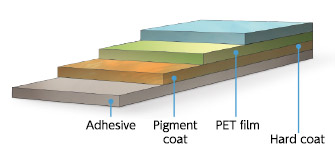 Pigment coating film