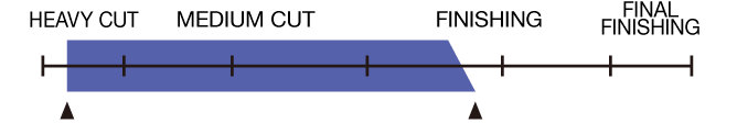 Heavy cut to light finishing