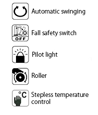 Standard functions image