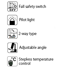 Standard functions image