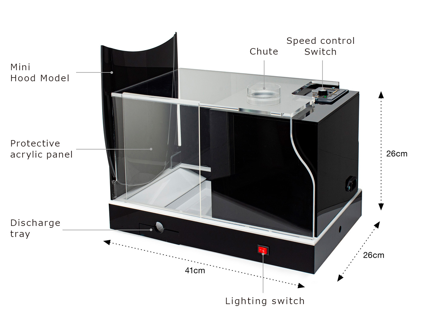 Product size